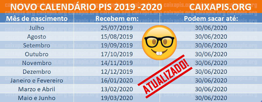 Calendario do PIS 2019 2020 Novo Atualizado